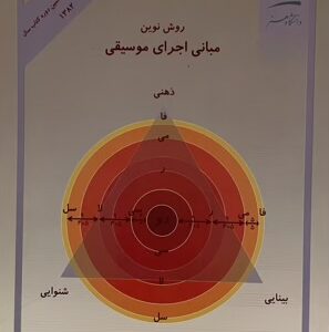 کتاب مبانی نوین اجرای موسیقی